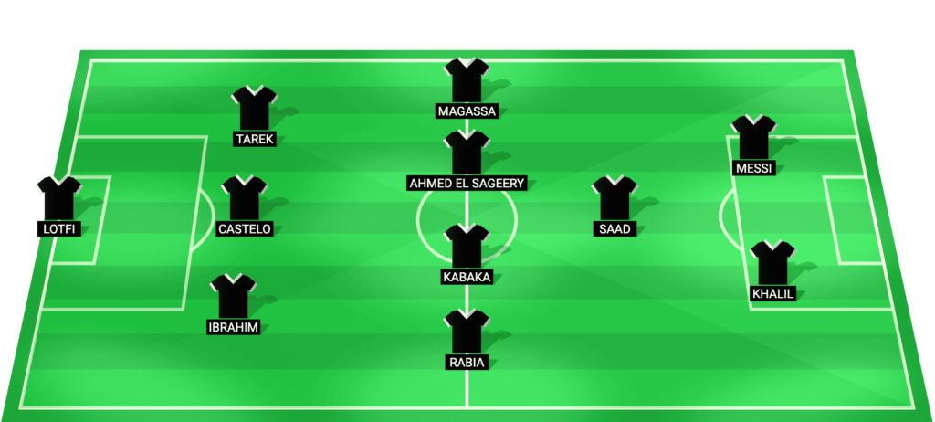 ZED FC predicted starting lineup - Egyptian Premier League match vs Pharco FC 30/01/2026