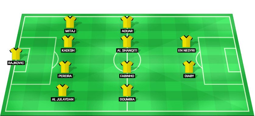 Al Ittihad predicted starting lineup – AFC Champions League Elite match vs Al Gharafa