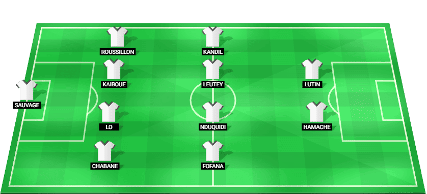 Amiens predicted starting lineup Ligue 2 match against Clermont February 2026