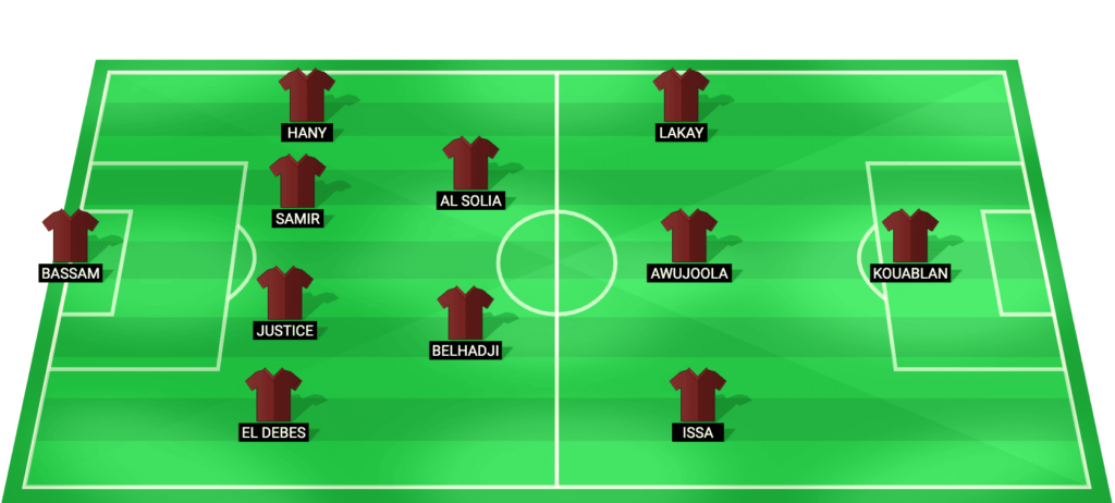 Ceramica Cleopatra predicted starting lineup for Egypt Cup match against Zamalek SC 2026