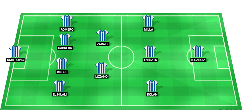 Espanyol predicted starting lineup for LaLiga match against Atletico Madrid February 2026