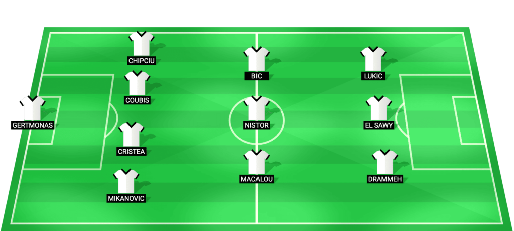 Predicted starting lineup for Universitatea Cluj in the Superliga match against FC Botoșani, February 20, 2026