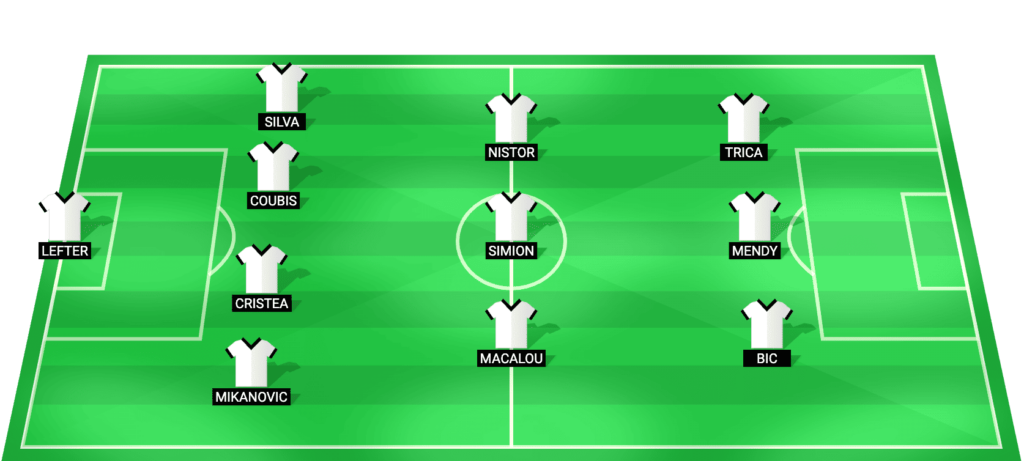 Universitatea Cluj predicted starting lineup for the Superliga derby against CFR Cluj on February 7, 2026