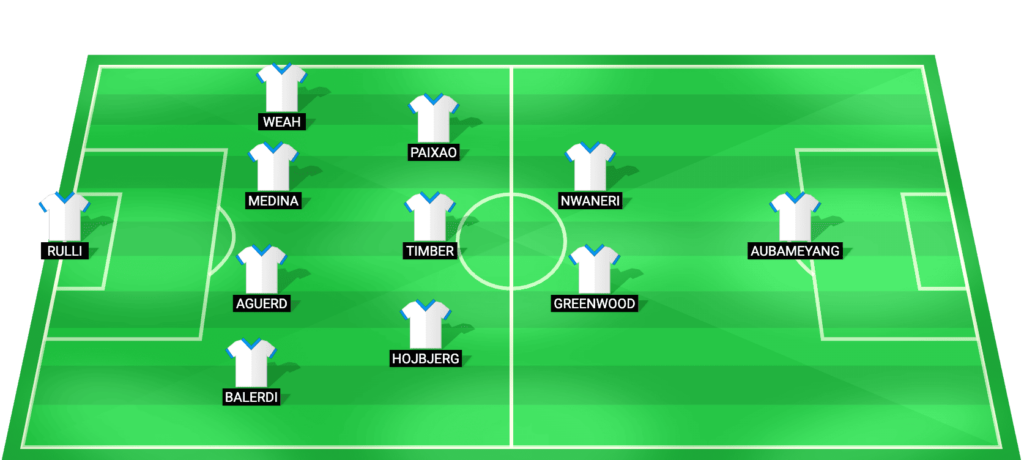 Marseille predicted starting lineup for Coupe de France match against Rennes, February 2026