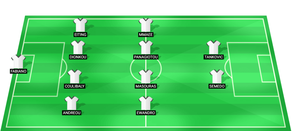 Omonia predicted starting lineup Cyprus Cup quarter-final vs AEL Limassol 2026