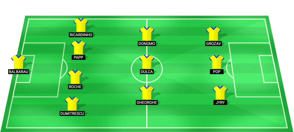 Petrolul Ploiești predicted lineup vs FC Rapid București – Superliga starting XI February 2026