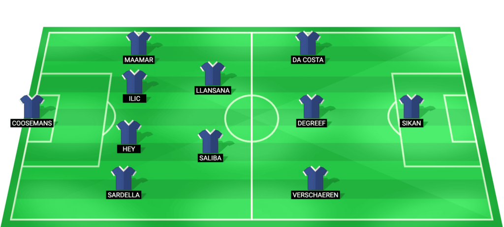 Anderlecht predicted starting lineup for the Belgian Cup semi-final second leg against Royal Antwerp 2026