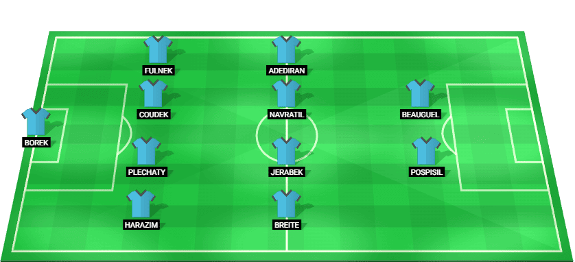 Artis Brno predicted starting lineup – Atlantic Cup 2026 friendly