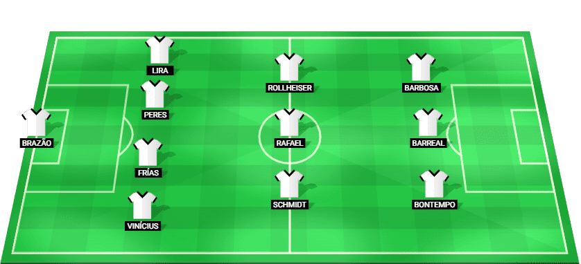 Santos predicted starting lineup – Brasileirão Série A match vs São Paulo 2026