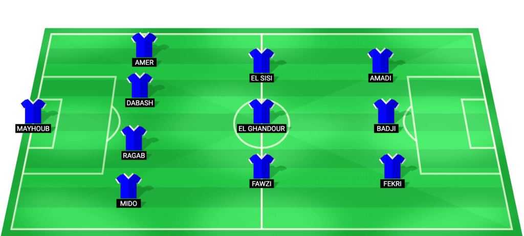Smouha predicted starting lineup Egyptian Premier League match vs Zamalek February 2026