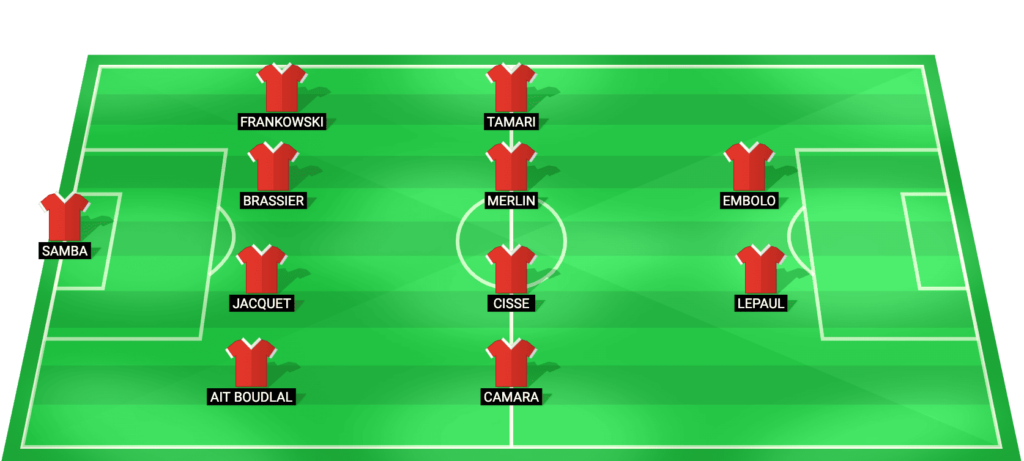 Rennes predicted starting lineup for Coupe de France match against Marseille, February 2026