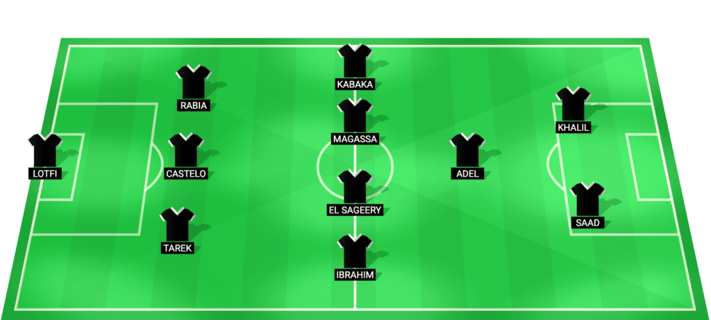 ZED predicted lineup Egypt Cup 2026