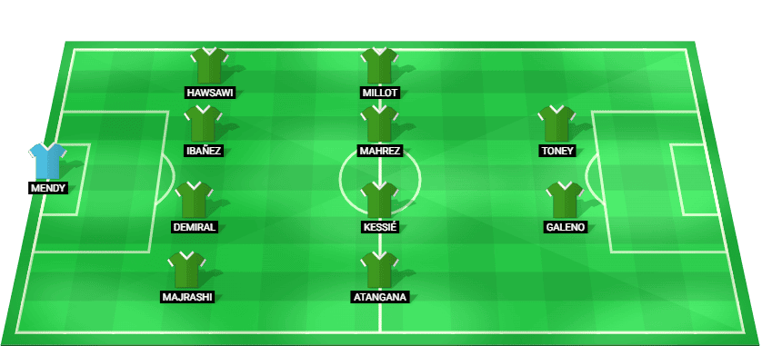 Al Ahli SC predicted starting lineup – Al Ahli vs Al Ittihad, Saudi Professional League March 2026