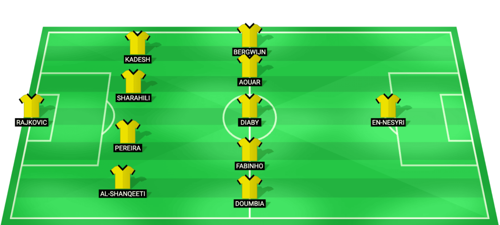Al Ittihad predicted starting lineup Saudi Professional League at Al Riyadh March 2026