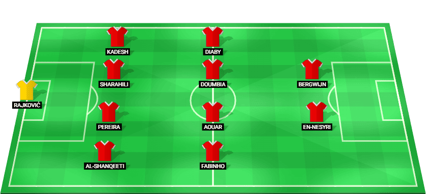 Al Ittihad predicted starting lineup – Al Ahli vs Al Ittihad Jeddah Derby, Saudi Pro League 2025/26