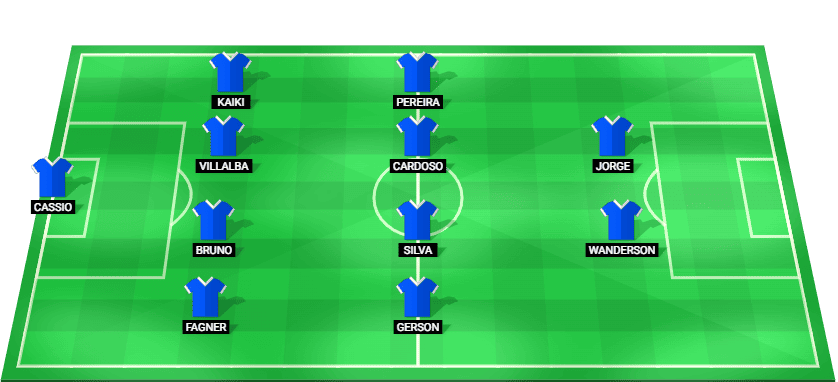 Cruzeiro predicted starting lineup – Brasileirão Betano away game at Flamengo 2026