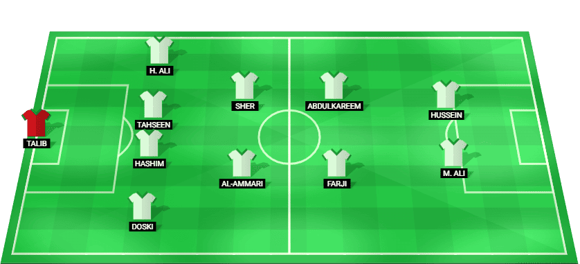 Iraq predicted starting lineup for the World Cup 2026 Play-Off Final against Bolivia