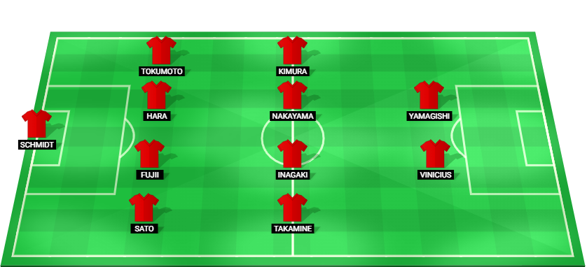 Nagoya Grampus predicted starting lineup vs Vissel Kobe – J1 League March 14 2026