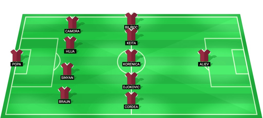 U. Cluj predicted starting lineup for the Romanian Cup Semi-Final against FC Argeș 2026