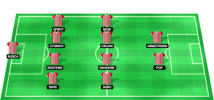 Dinamo Bucuresti predicted starting lineup for the match against CFR Cluj - Romanian Superliga April 2026