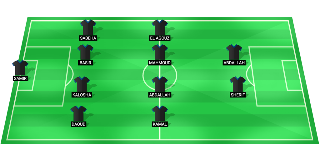 ENPPI predicted starting lineup for Pyramids vs ENPPI match