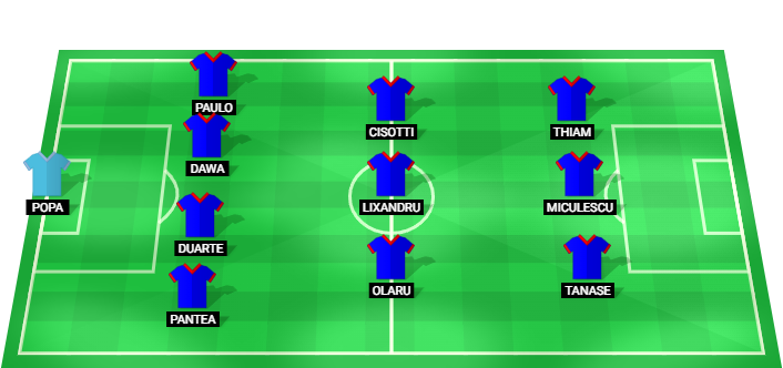 FCSB predicted starting lineup for the match against Otelul in Romania Superliga 2026