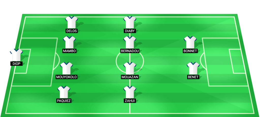 Grenoble predicted starting lineup for the Ligue 2 game versus Guingamp