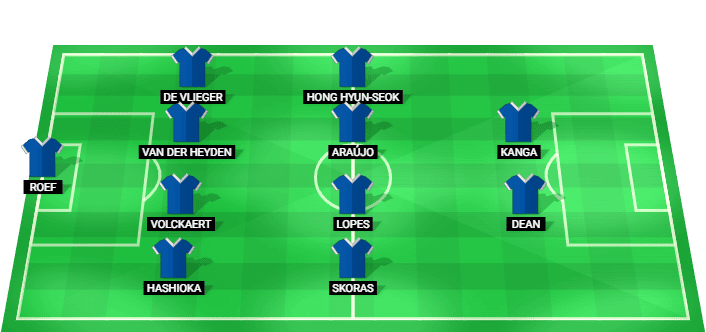 Gent predicted starting lineup for the match against Anderlecht