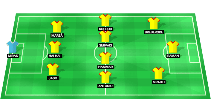 KV Mechelen predicted starting lineup for the match against Anderlecht