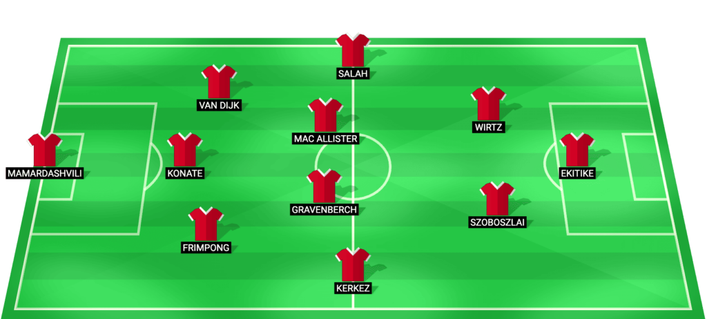 Liverpool predicted starting lineup for the Champions League quarter-final against PSG April 2026