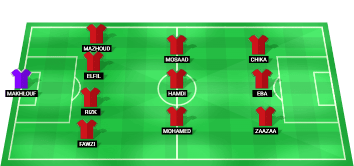 Modern Sport predicted starting lineup for the match against El Ismaily Egypt Premier League April 2026