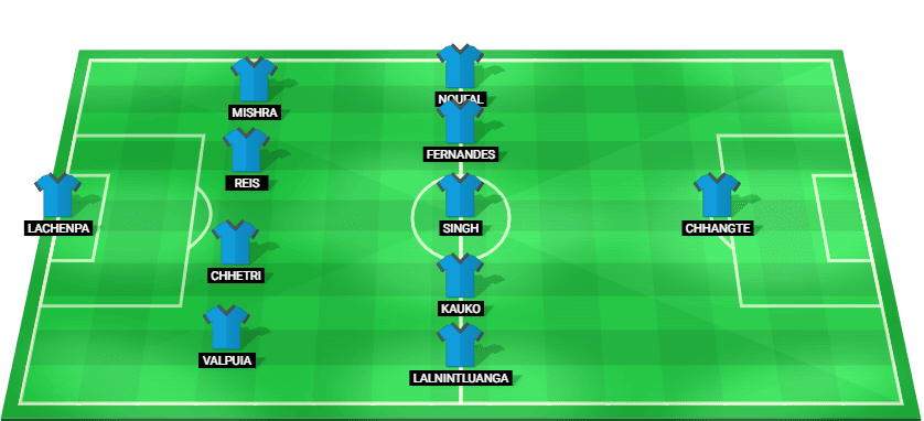 Mumbai City predicted starting lineup for the match against FC Goa - Indian Super League 2026