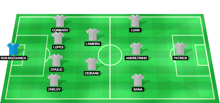 Otelul predicted starting lineup for the match against FCSB in Romania Superliga 2026