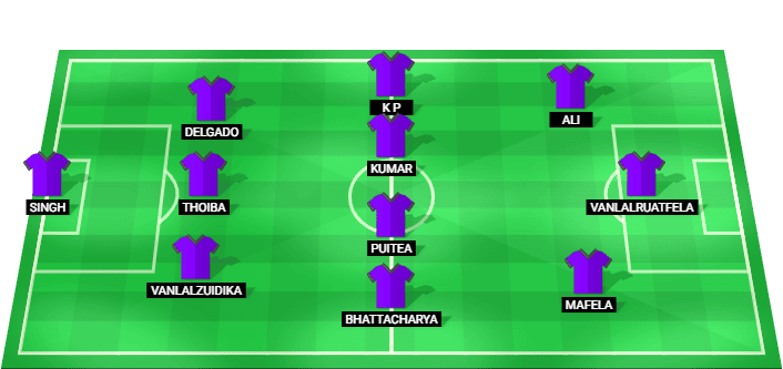 Odisha FC predicted starting lineup for the match against FC Goa in Indian Super League