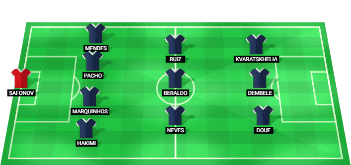 PSG predicted starting lineup for UEFA Champions League semi-final against Bayern Munich