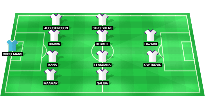 Anderlecht predicted starting lineup for the match against St. Truiden - Jupiler Pro League 23/04/2026