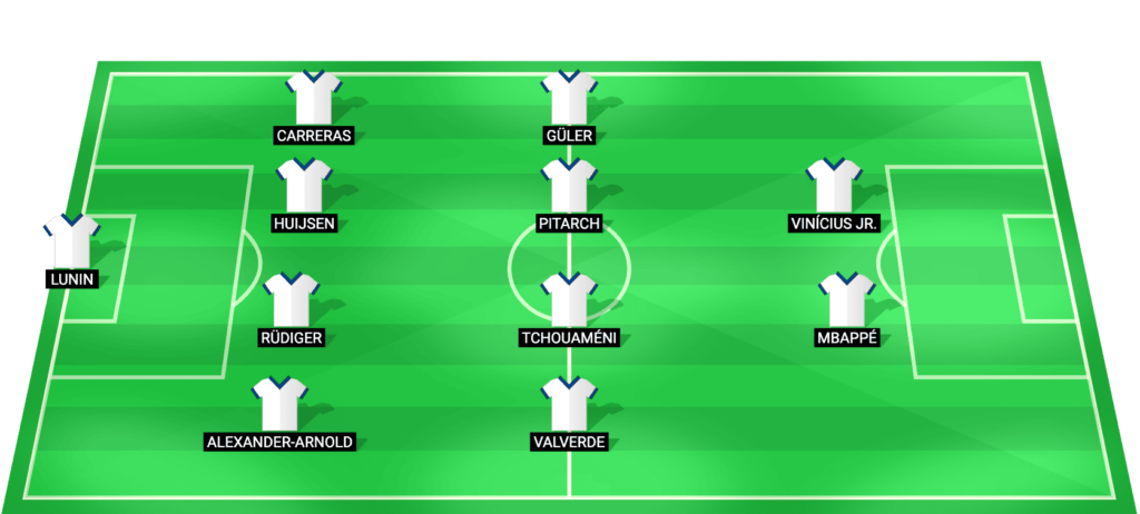 Real Madrid predicted starting lineup for UCL quarter-final against Bayern Munich 2026