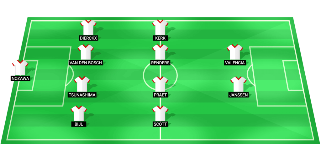 Royal Antwerp predicted starting lineup for the match against Genk - Jupiler Pro League 03/04/2026