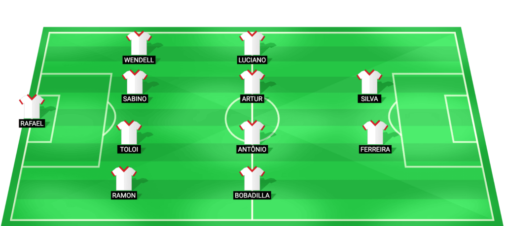 São Paulo predicted starting lineup for the match against Vitória - Serie A Betano 2026