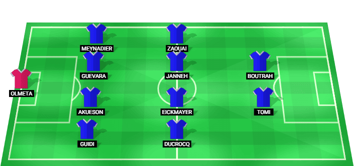 Bastia predicted starting lineup for the match against Clermont Ligue 2 April 2026