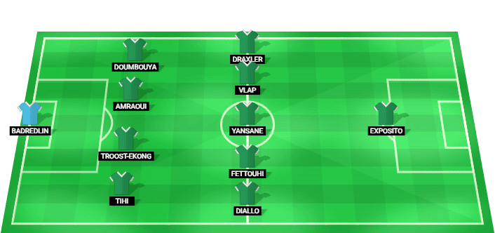 Al Ahli Doha predicted starting lineup for the match against Al Nassr in AFC Champions League 2