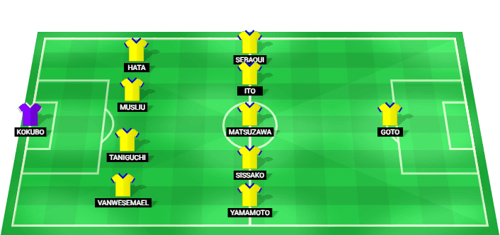 St. Truiden predicted starting lineup for the match against Anderlecht - Jupiler Pro League 23/04/2026