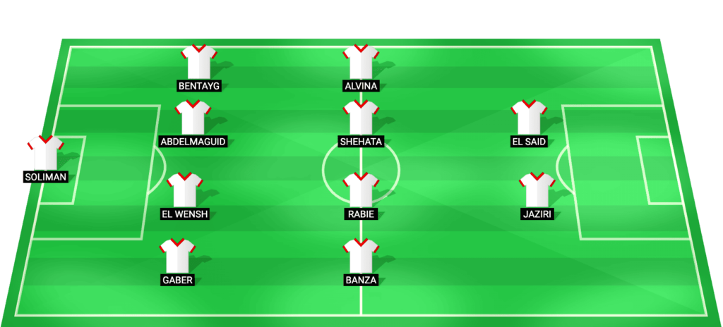 Zamalek predicted lineup for the match against Al Ahly - Cairo Derby 2026