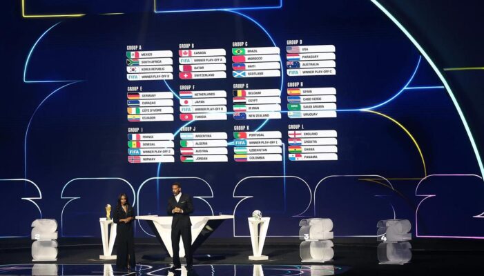 Після плейоф офіційно визначено всіх учасників ЧС 2026