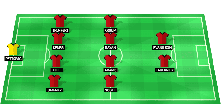 Bournemouth predicted starting lineup vs Manchester City - Premier League 19/05/2026