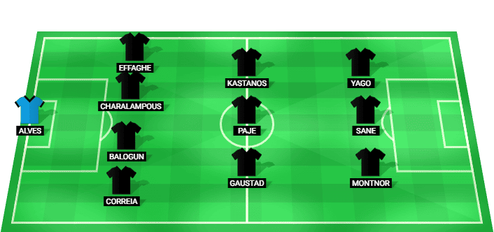 Aris predicted starting lineup for the match against APOEL - Cyprus League 06 May 2026