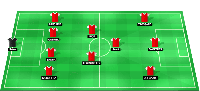 Arsenal predicted starting lineup for UEFA Champions League Final 2026