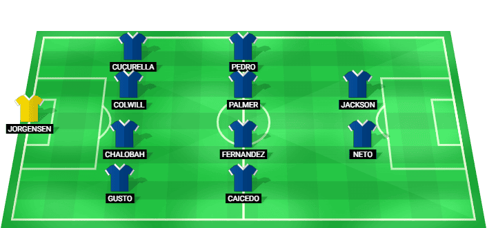 Chelsea predicted lineup for FA Cup Final 2026