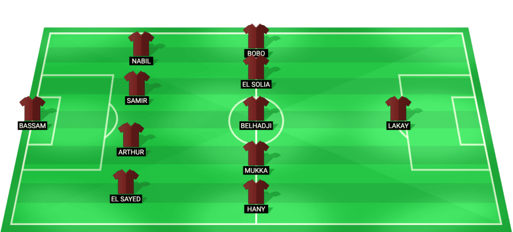 Ceramica Cleopatra predicted starting lineup Egyptian Premier League 2026