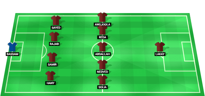 Ceramica Cleopatra predicted starting lineup for the match against Pyramids - Egypt Premier League 2026